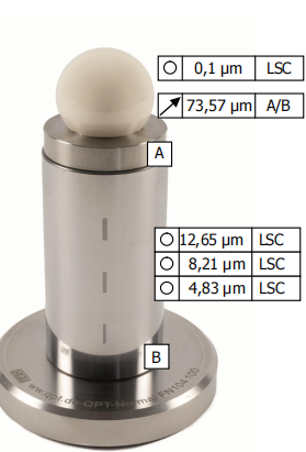 QPT-形狀，表面和輪廓標準器