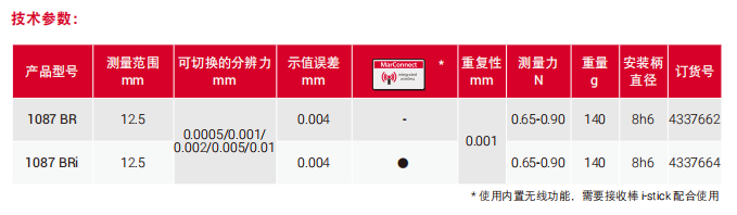 1703822028123371.png image.png