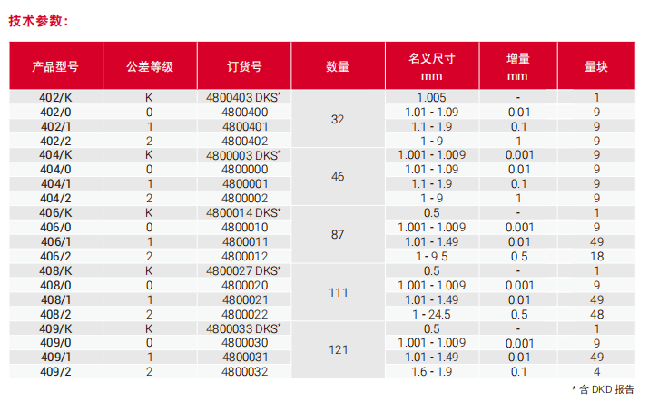 1704182945960338.png image.png